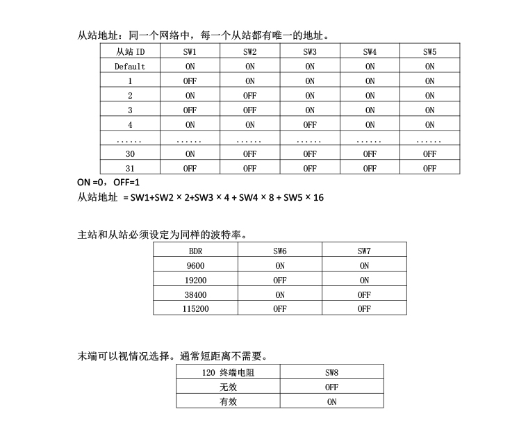 拨码设置