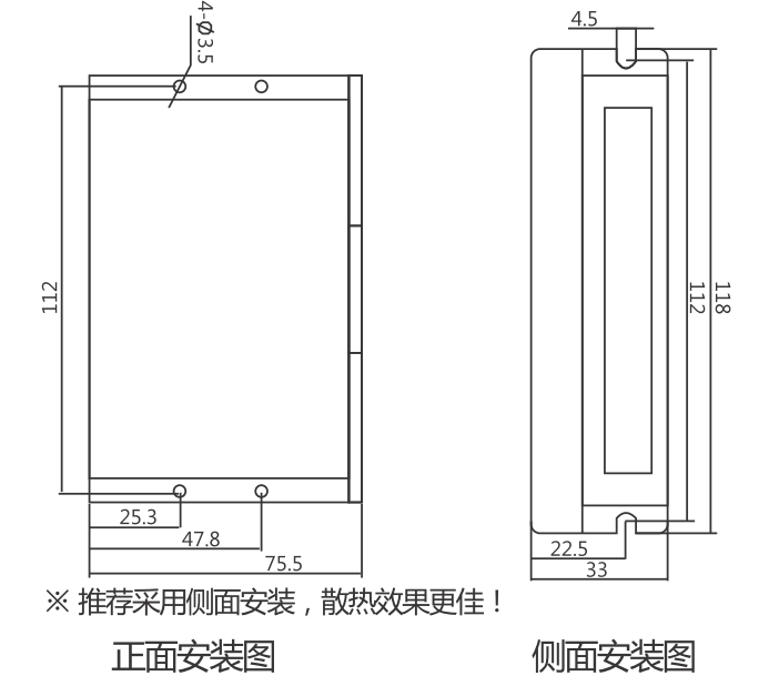 NT86 总线型驱动器尺寸