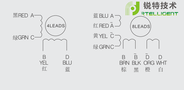 57系列步进电机接线图