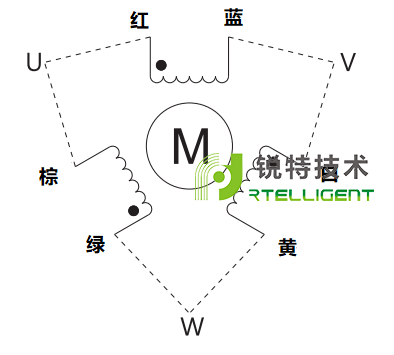 57系列三相步进电机接线图