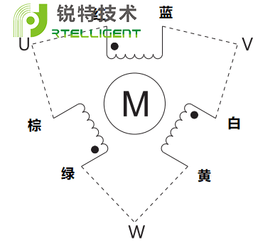 86系列三相步进电机接线图