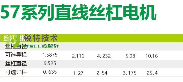 57系列直线丝杆步进电机规格图