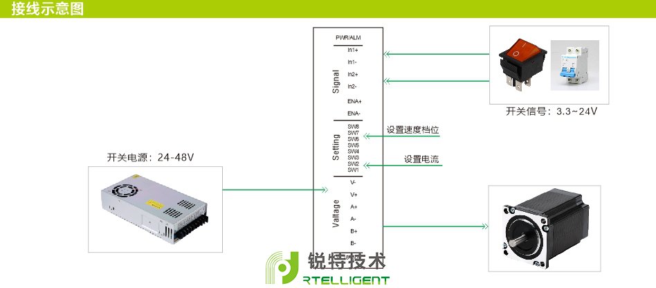 直线丝杆步进电机工作原理