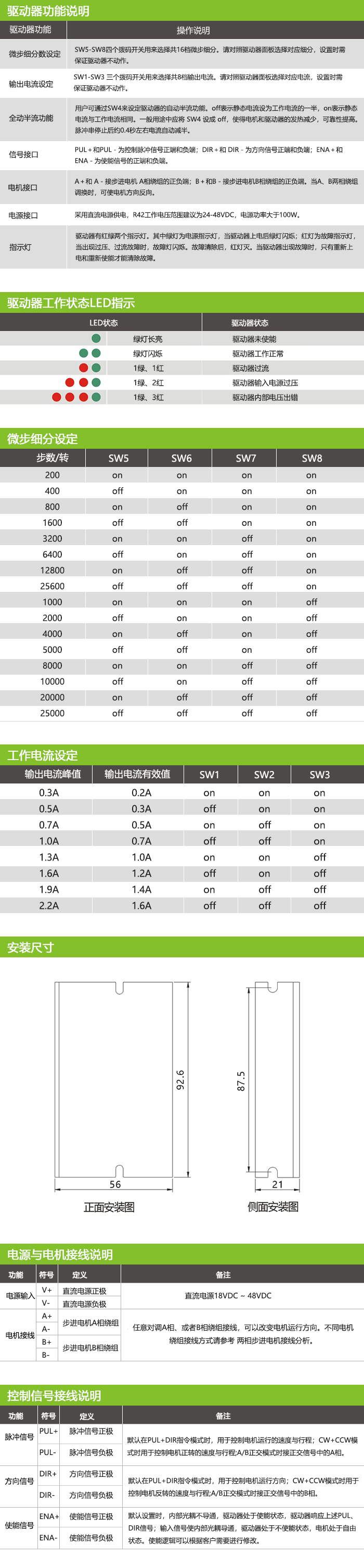 R42数字式两相步进驱动器