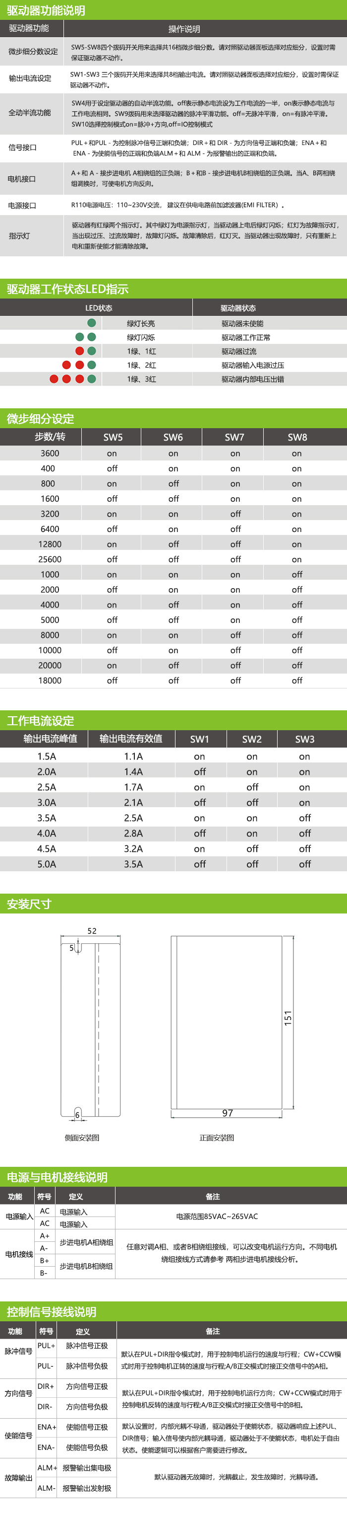 R110数字式两相步进驱动器