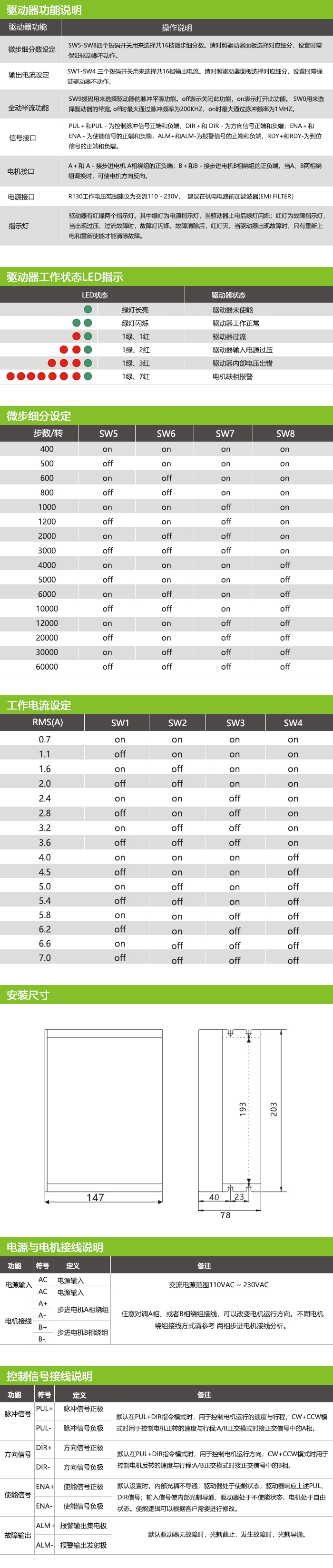 R130数字式两相步进驱动器