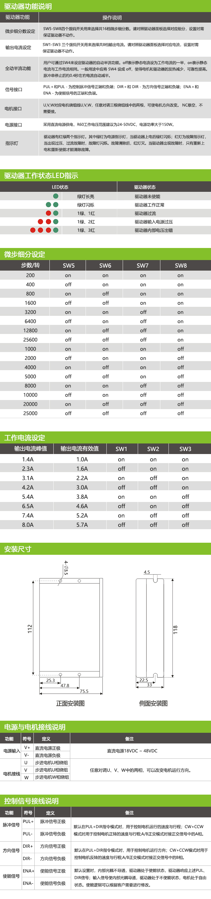 3R60数字式三相步进驱动器