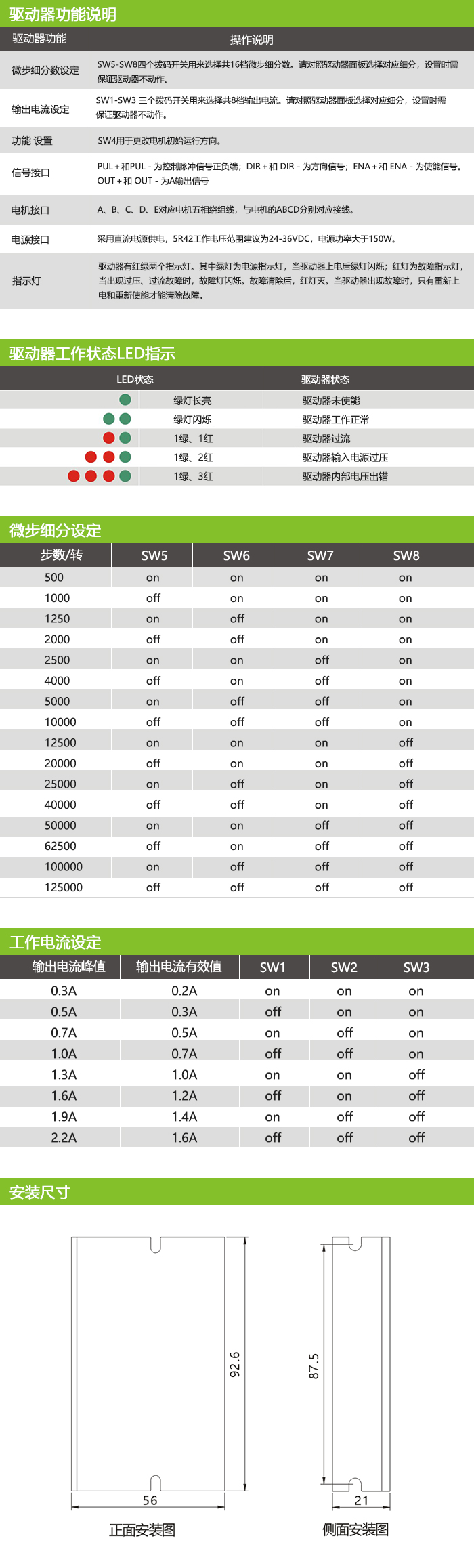 5R42数字式五相步进驱动器